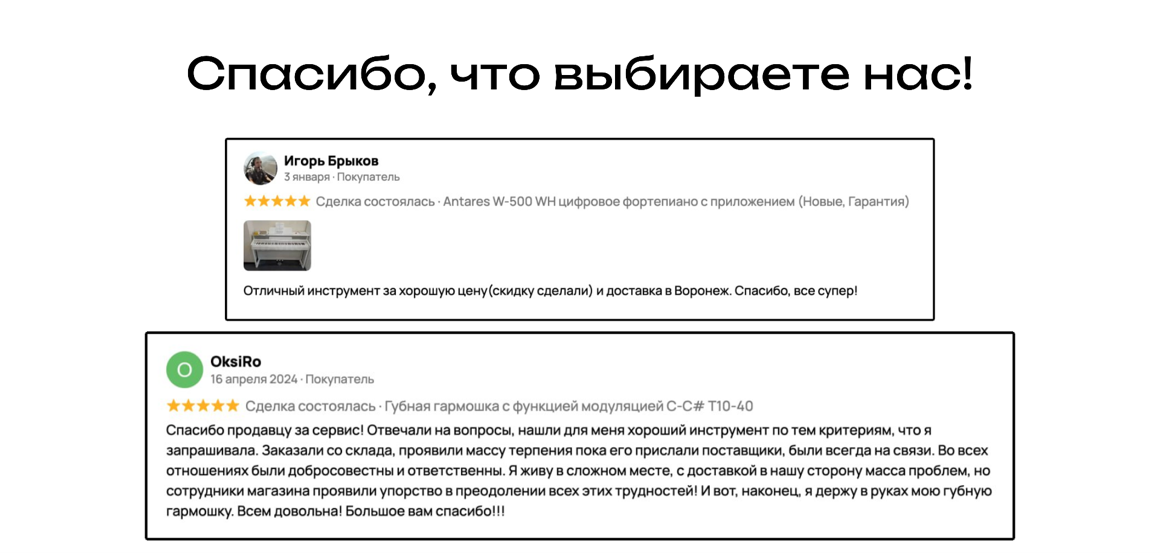 Отзывы Авито