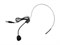 Soundsation WF-U2302PP Беспроводная микрофонная система, 2 головных микрофона WF-U2302PP