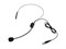 Soundsation WF-U216PP Беспроводная микрофонная система, 2 головных микрофона WF-U216PP